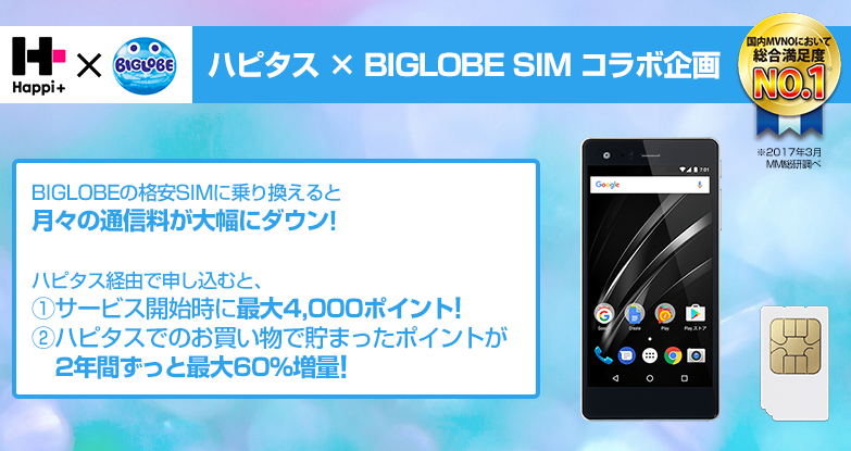 【特典内容が大幅にUP】ハピタス×BIGLOBE SIMコラボ企画