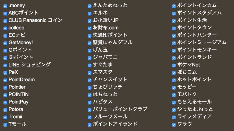 どこ得とは? どこのポイントサイト経由が一番お得か確認できる、とっても便利な比較サイト!