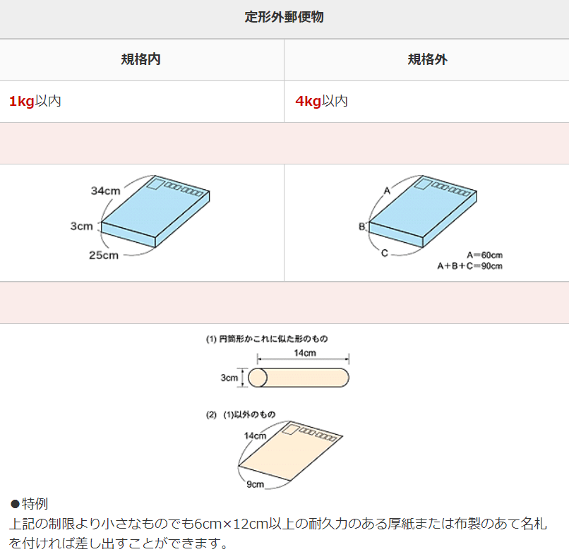 定形外郵便2